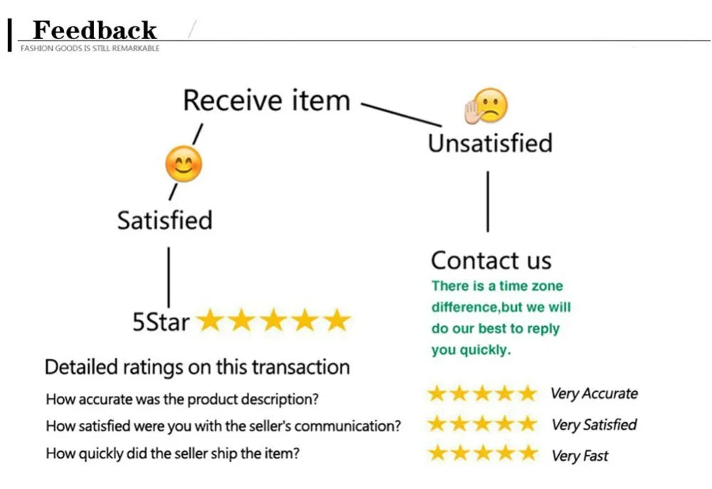 Green Long Sleeves Prom Dresses Pleated Evening Dresses Mermaid vestidos de gala Floor Length Formal Party Dress Customized